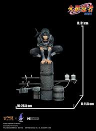 Pickstar Studio- Itachi Uchiha - Anbu (Licensed) - Image 6